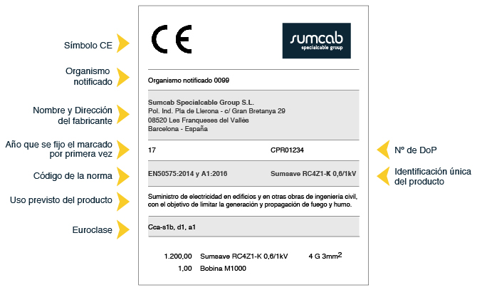 etiqueta ce sumcab 01